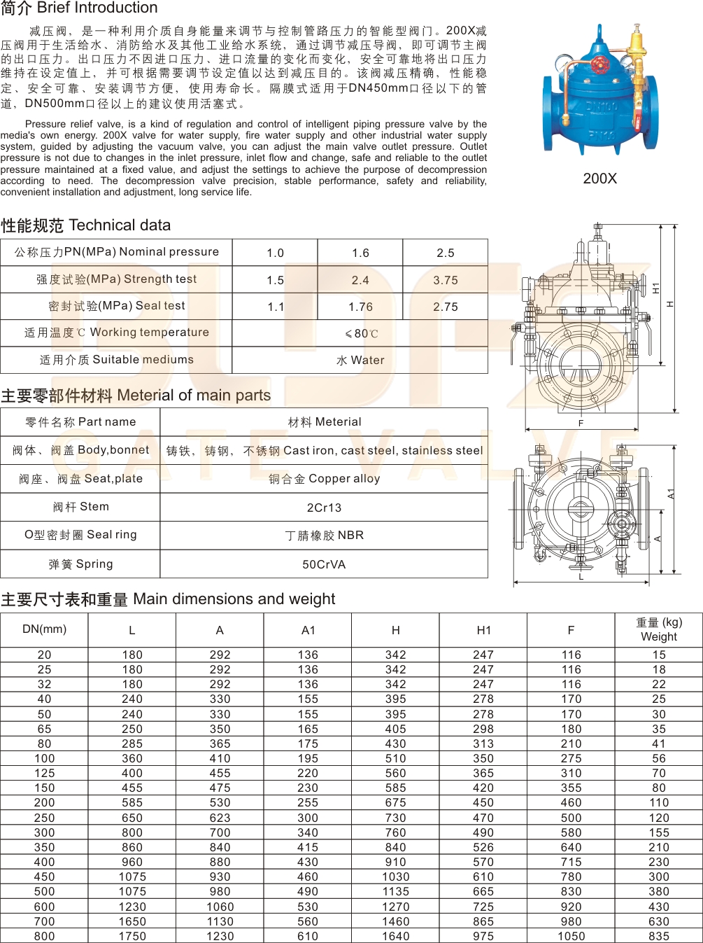 02-200X减压阀1.jpg